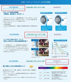 画像3: 【送料無料】アイミースポーツビューワンデー 30枚入 4箱セット