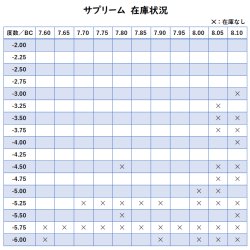 画像2: 【在庫限り】アイミー サプリーム 2枚セット【ケア用品のプレゼント付き】 ＜メーカー販売終了品／サイズ8.8のみ／aime supreme／ハードコンタクトレンズ＞