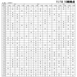 画像2: 【メーカー直送】送料無料　アイミーアスフェリック UV エア 2枚組