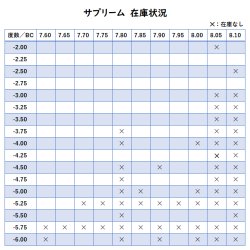 画像2: 【在庫限り】アイミー サプリーム 1枚 ＜メール便配送／サイズ8.8のみ／メーカー販売終了品／aime supreme／ハードコンタクトレンズ＞