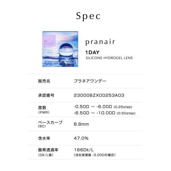 シンシア　プラネアワンデー 30枚入り 2箱セット＜Sincere pranair 1day／シリコーンハイドロゲル＞