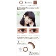 画像10: アイレ ネオサイト ワンデー リングUV 30枚入り 2箱セット＜Neo Sight 1day Ring UV＞ (10)