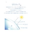 画像7: 【送料無料】アイレ　プライムワンデー　30枚入　1箱 (7)