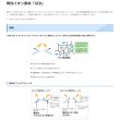 画像7: 【強度数・特注度数】シード　2ウィークピュア うるおいプラス 6枚入り 1箱＜+5.00〜+10.00／-17.00〜-24.00／カスタムメイド／強度近視／強度遠視 ＞ (7)