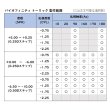 画像2: クーパービジョン 2ウィーク バイオフィニティ トーリック 6枚入 6箱セット（左右3箱ずつ）＜CooperVision Biofinity Toric／2週間使い捨てタイプ／乱視用／両目約9ヶ月分／Astigmatism＞ (2)